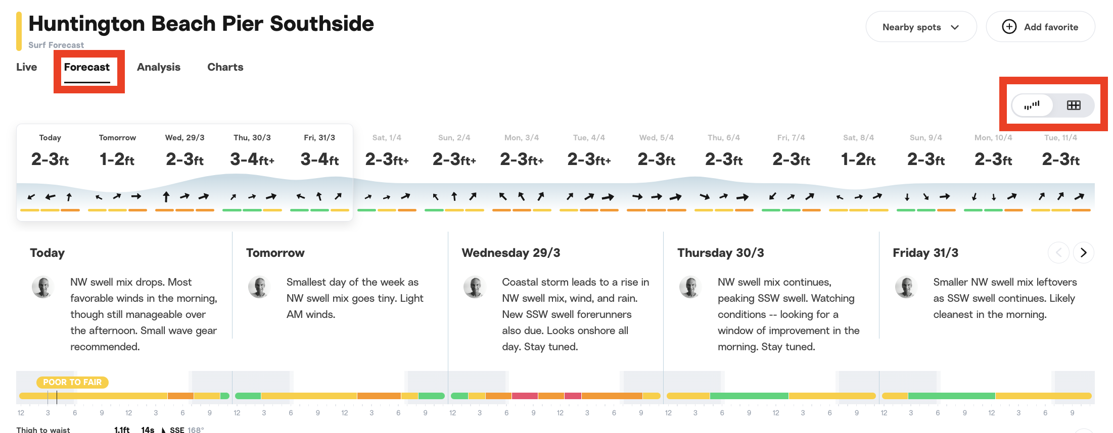 Swell vs Surf – Surfline Support Center