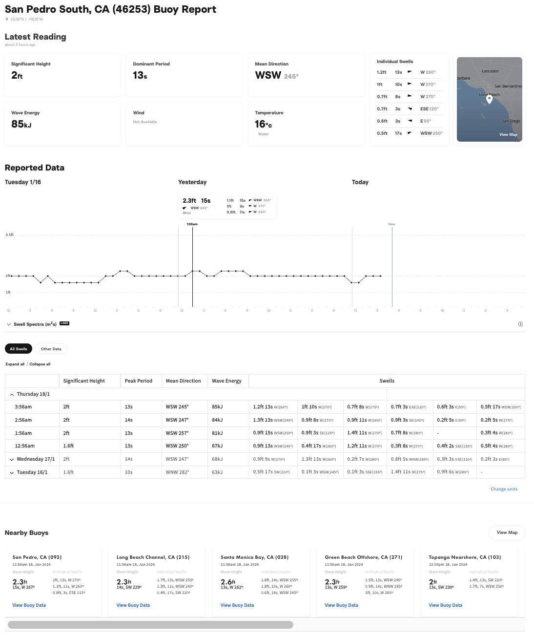 Screenshot 2024-01-18 at 13.33.03.png