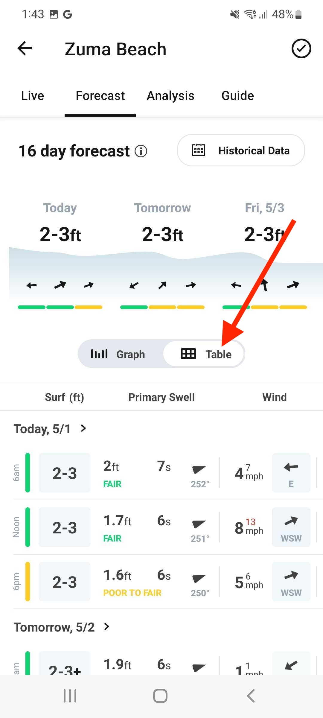 Screenshot_20240501-134337_Surfline.jpg