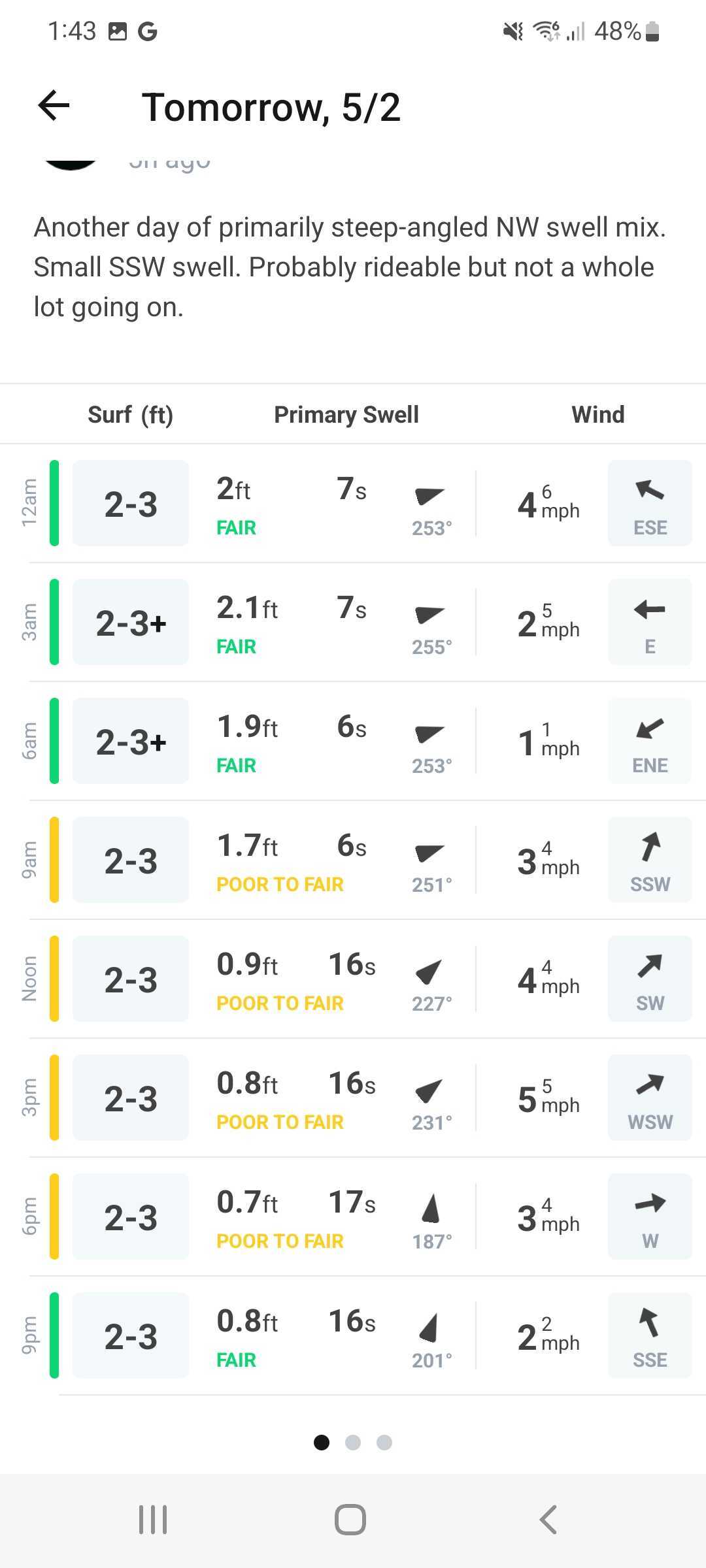 Screenshot_20240501-134356_Surfline.jpg