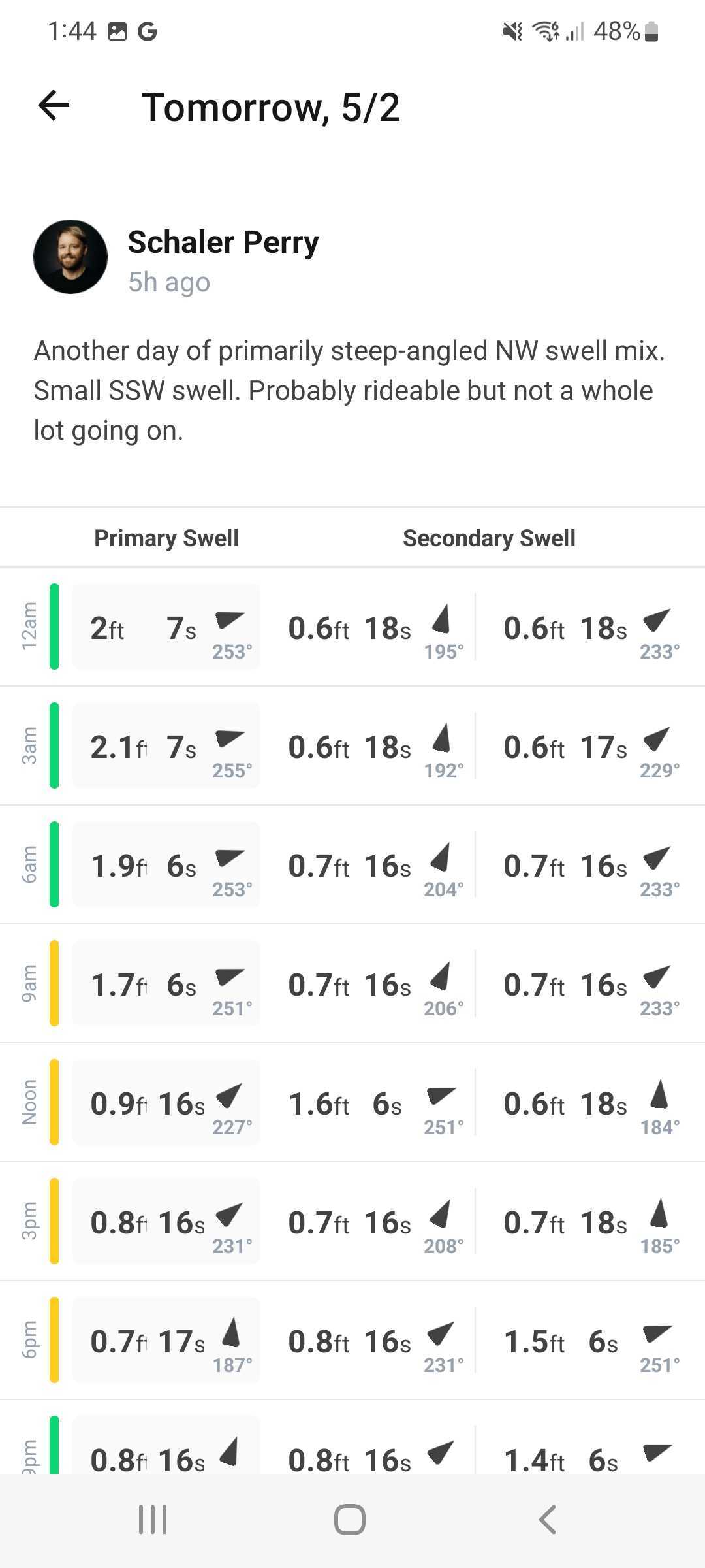 Screenshot_20240501-134403_Surfline.jpg