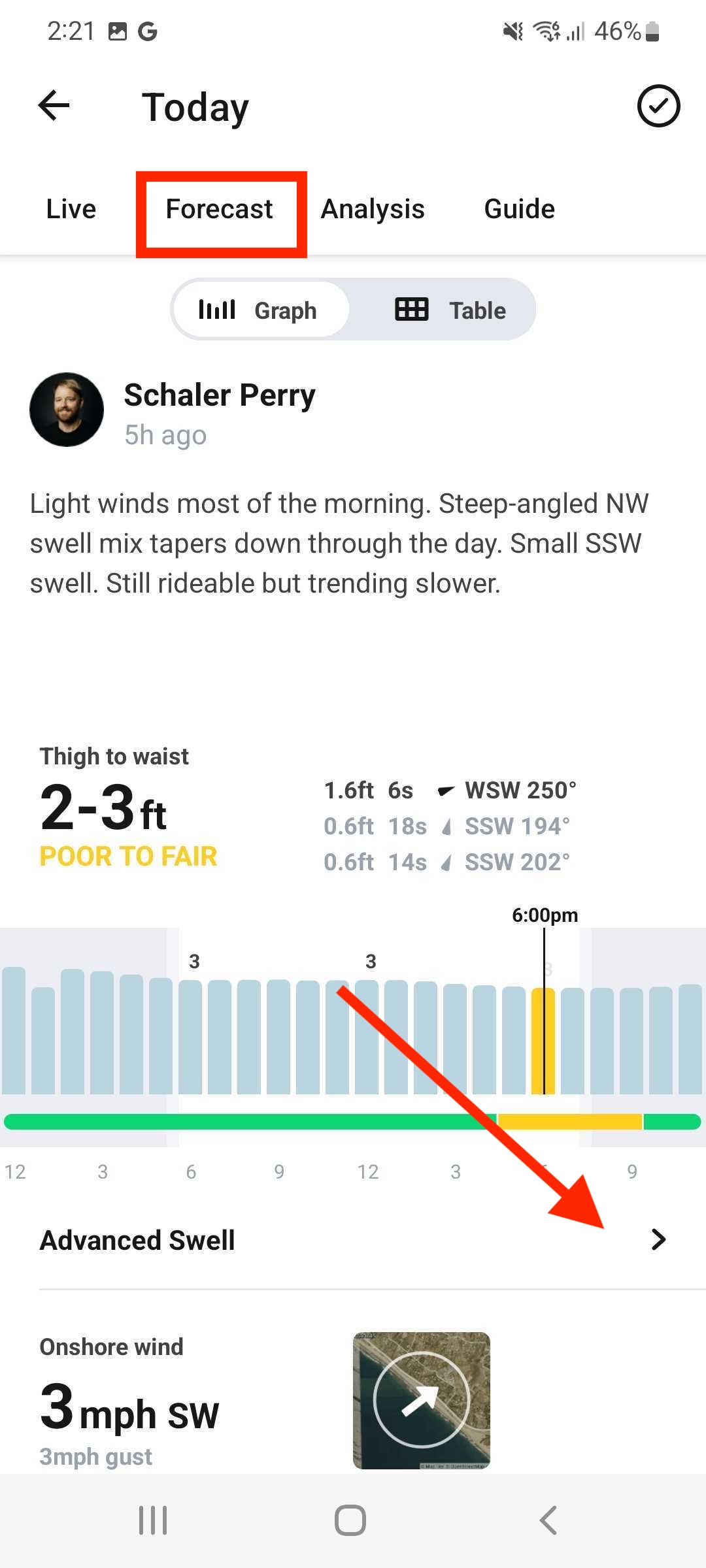 Screenshot_20240501-142119_Surfline.jpg