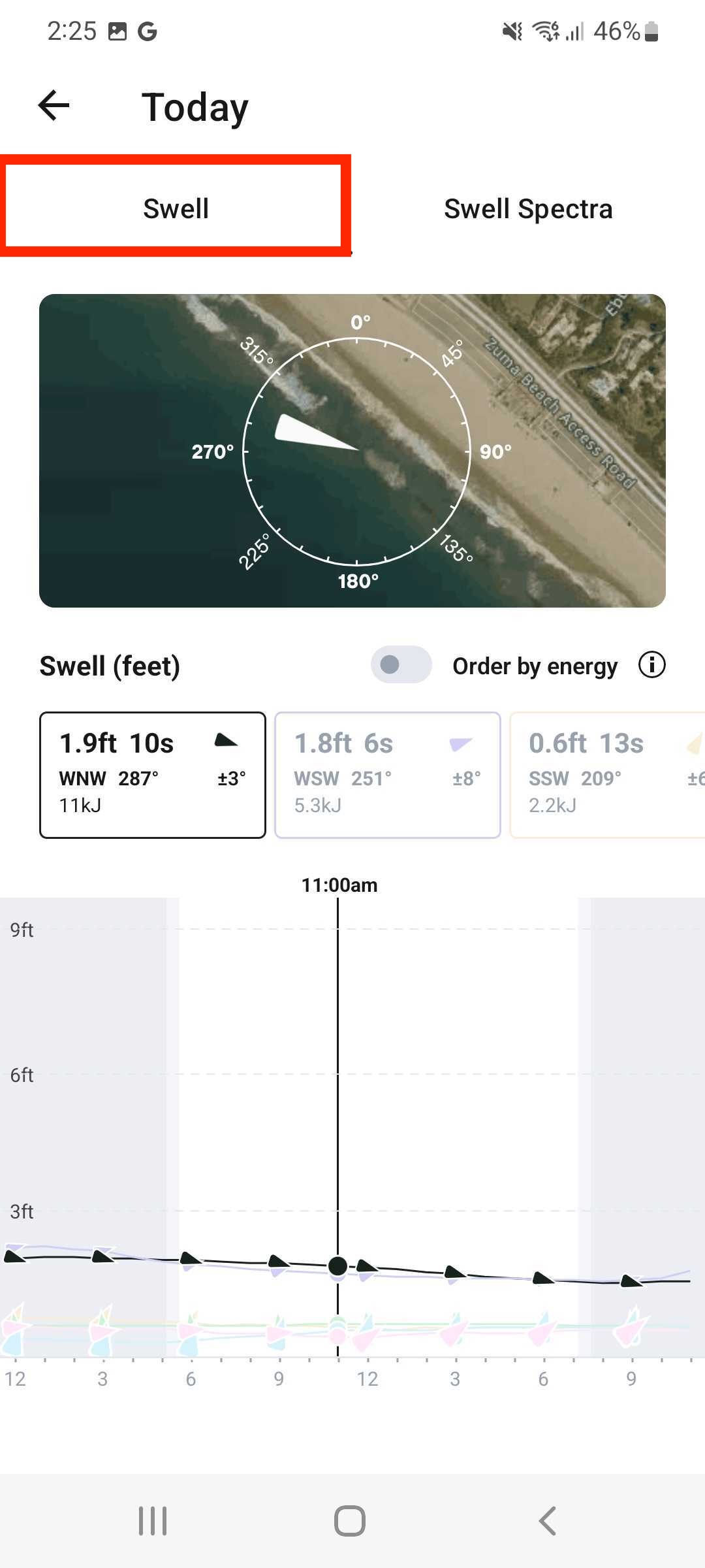 Screenshot_20240501-142554_Surfline.jpg