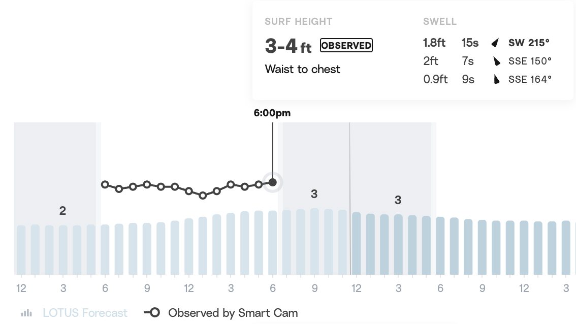 Screenshot 2025-04-14 at 9.53.15 PM.png